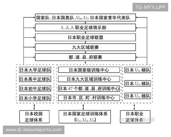 国际篮球青训联盟启动全国示范营与教练轮训,国家篮球青训队是几岁 国际篮球青训联盟启动全国示范营与教练轮训,国家篮球青训队是几岁